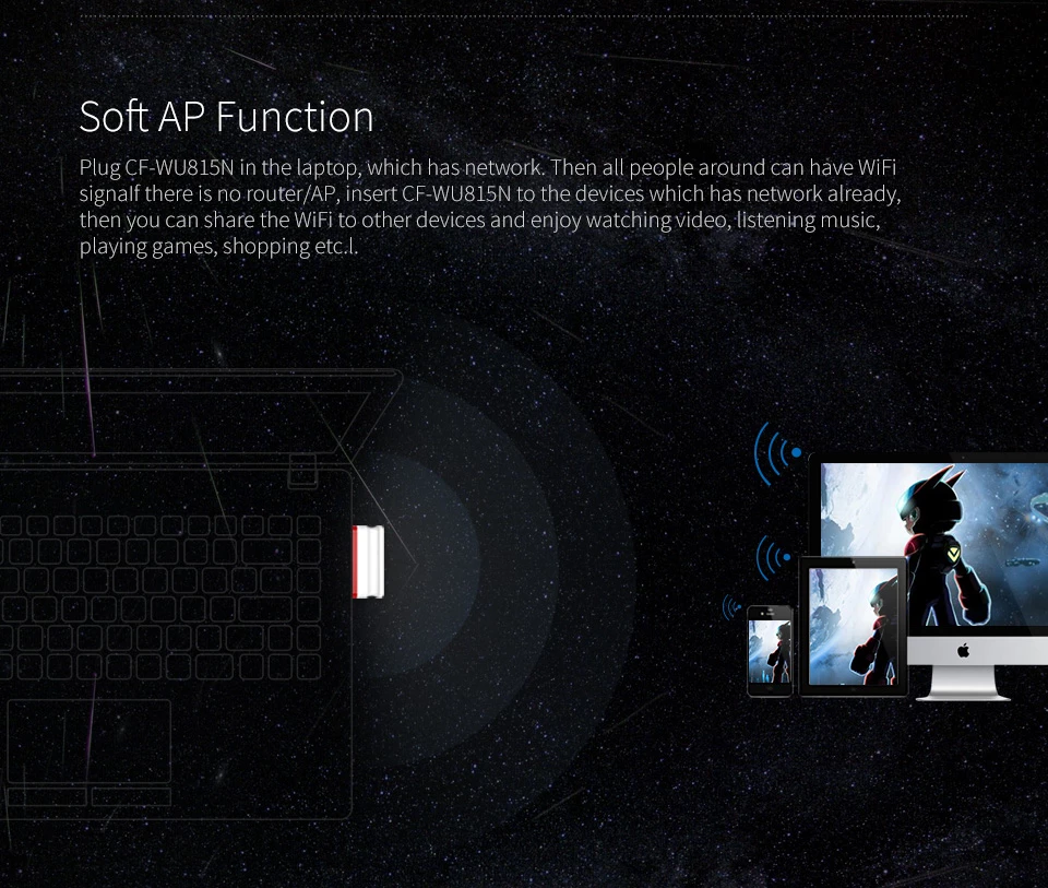 Soft AP Function Plug CF-WU815N in the laptop, which has network. Then all people around can have WiFi signalf there is no router/AP, insert CF-WU815N to the devices which has network already,then you can share the WiFi to other devices and enjoy watching video, listening music,playing games, shopping etc.l.